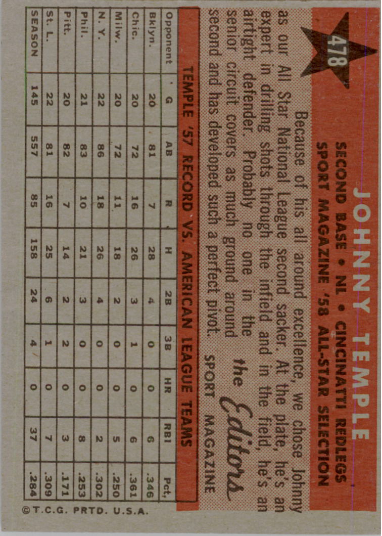 1958 Topps #478 Johnny Temple AS UER/Card says record vs American League/Temple was NL AS back image
