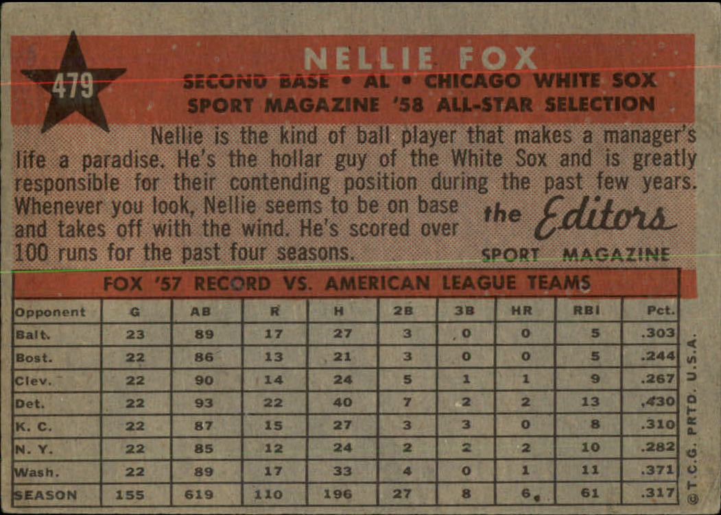 1958 Topps #479 Nellie Fox AS back image