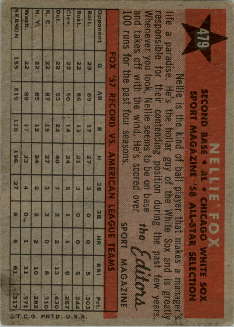 1958 Topps #479 Nellie Fox AS back image