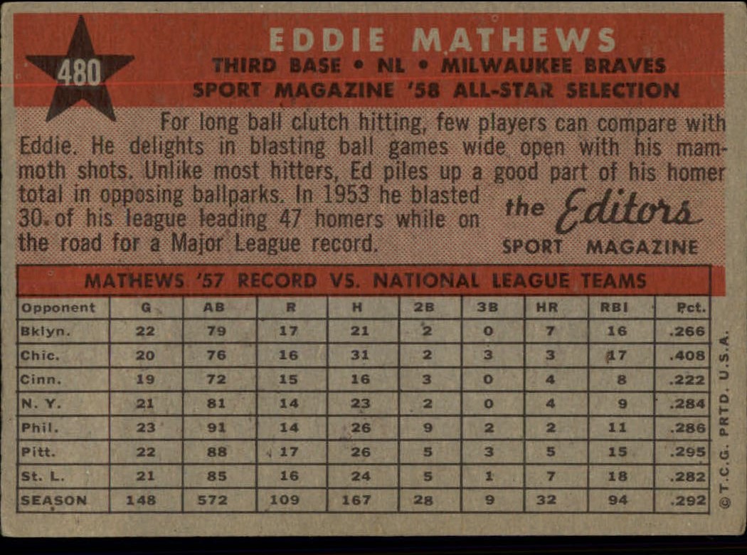 1958 Topps #480 Eddie Mathews AS back image