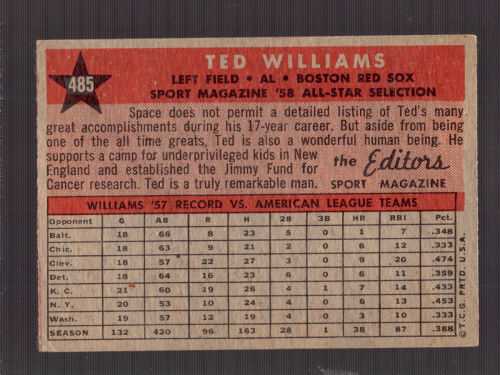 1958 Topps #485 Ted Williams AS back image