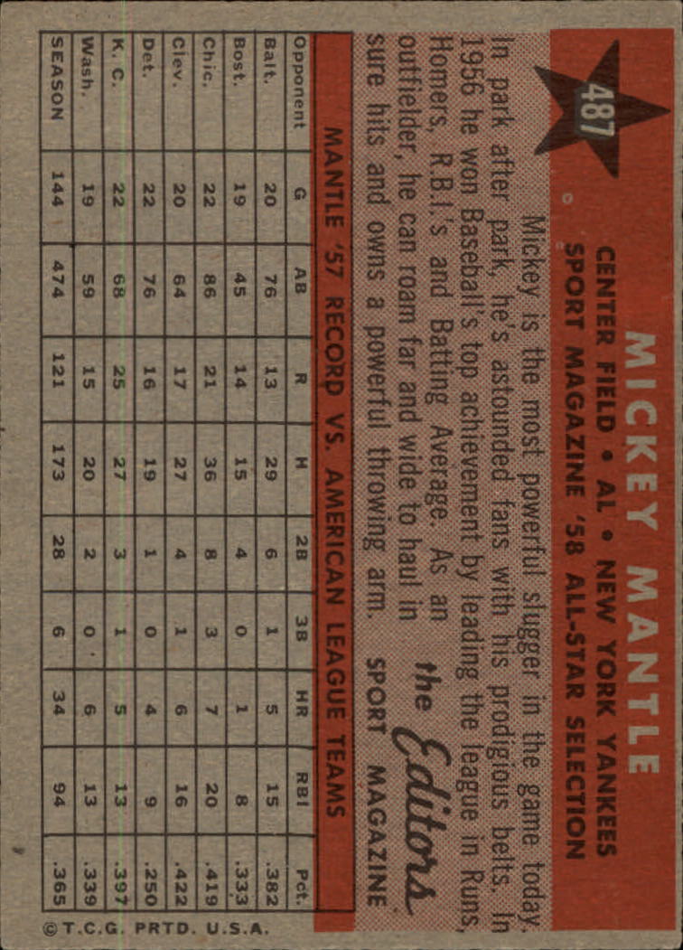 1958 Topps #487 Mickey Mantle AS TP back image