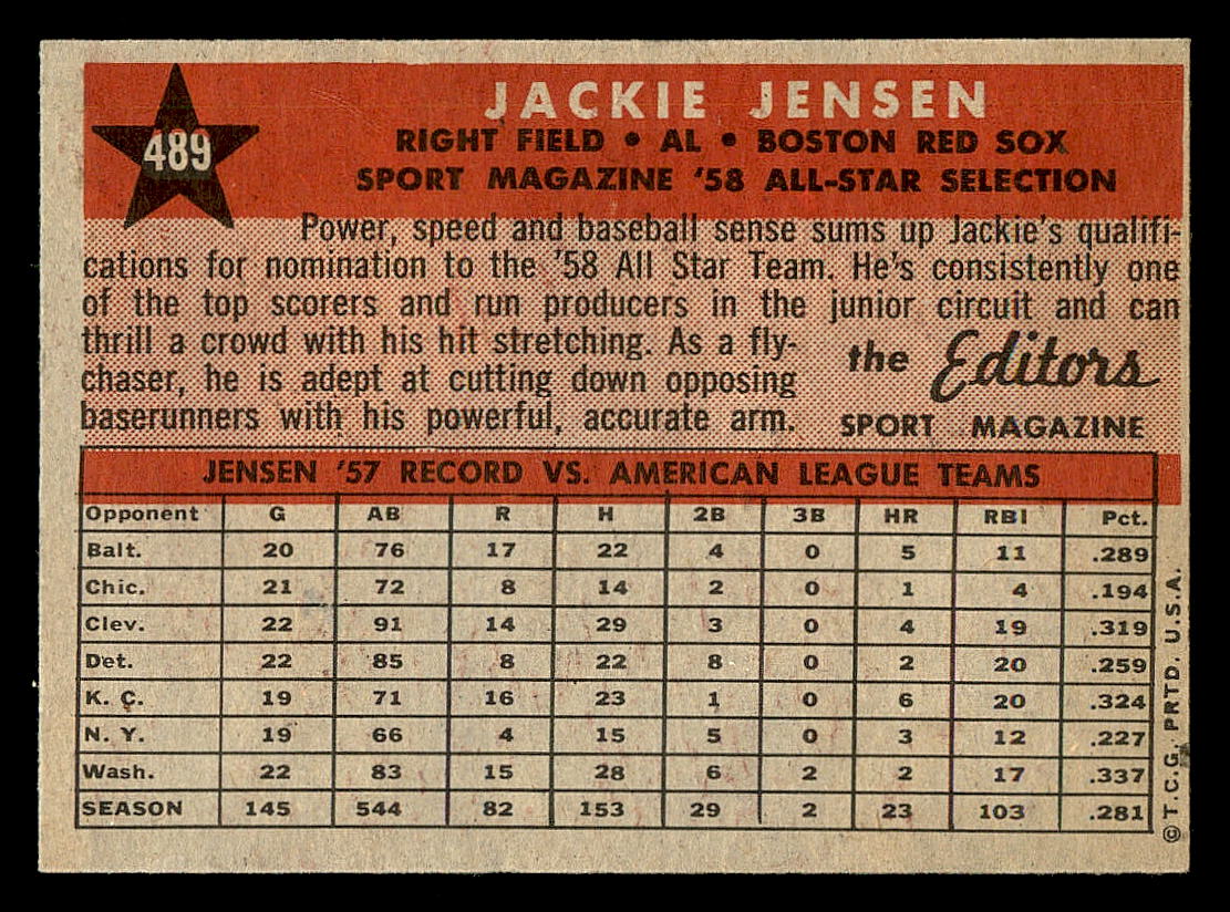 1958 Topps #489 Jackie Jensen AS back image