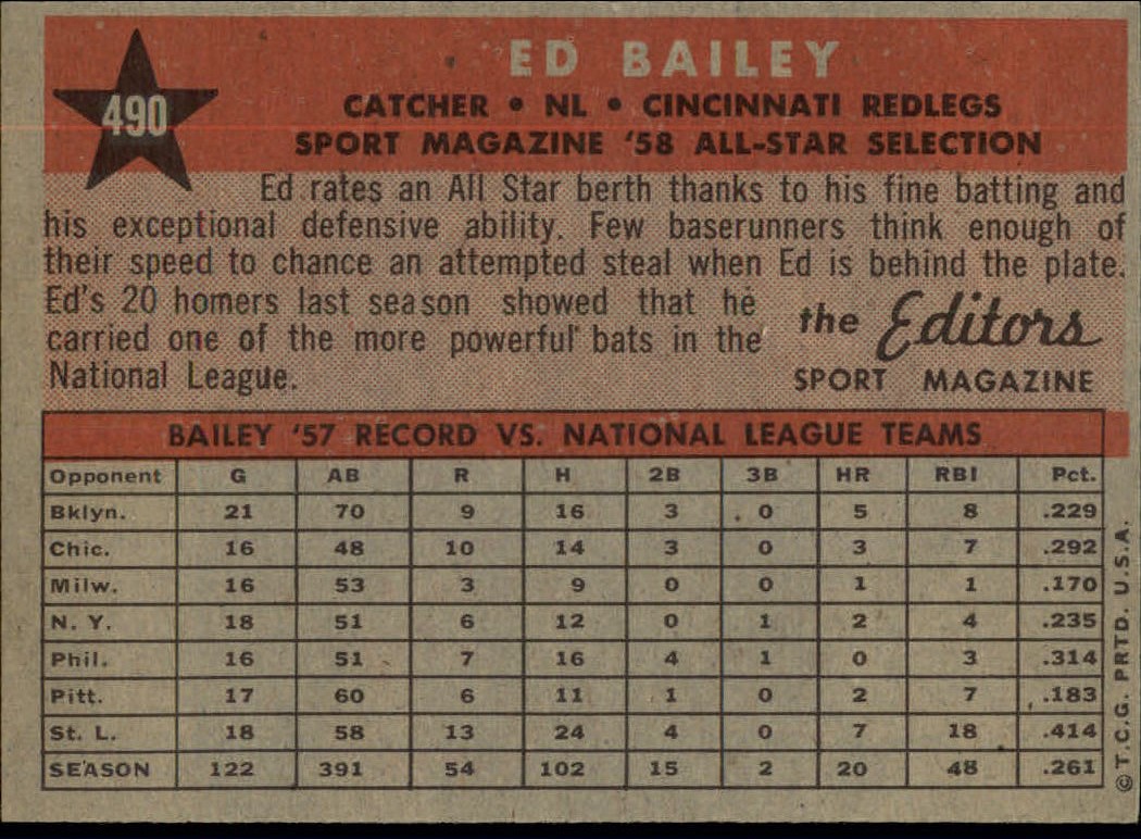 1958 Topps #490 Ed Bailey AS back image