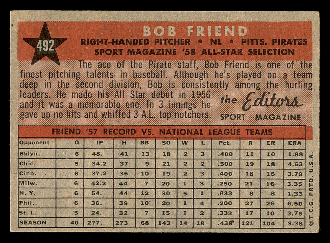 1958 Topps #492 Bob Friend AS back image
