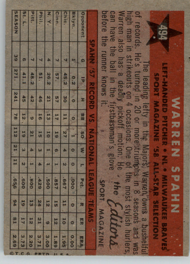 1958 Topps #494 Warren Spahn AS back image