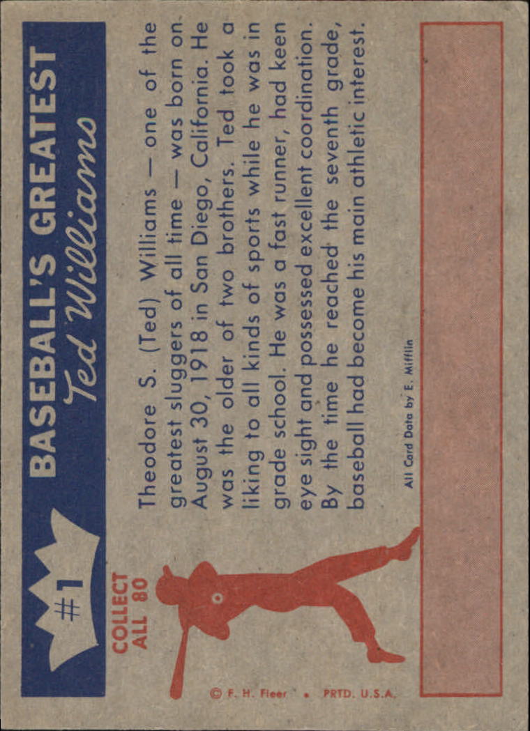1959 Fleer Ted Williams #1 The Early Years back image