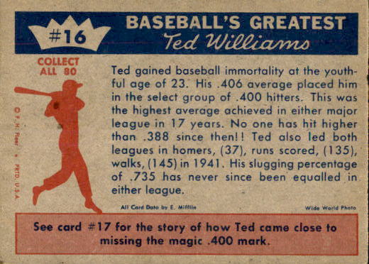 1959 Fleer Ted Williams #16 1941 Greatest Year back image