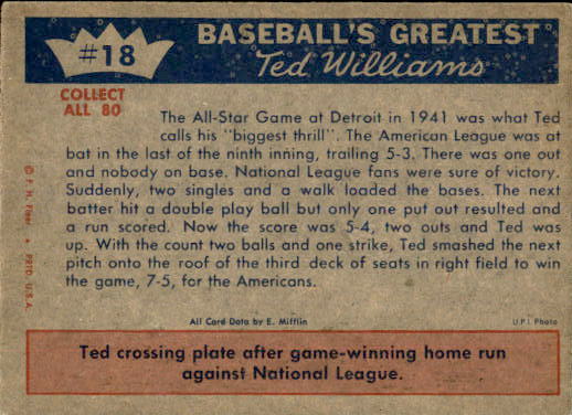1959 Fleer Ted Williams #18 1941 All Star Hero back image