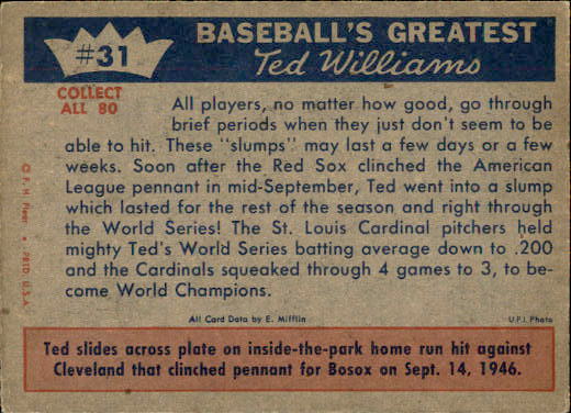 1959 Fleer Ted Williams #31 Sox Lose Series back image