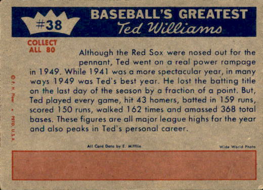 1959 Fleer Ted Williams #38 1949 Power Rampage back image