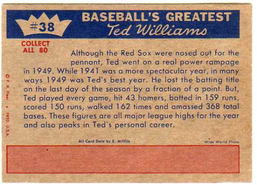 1959 Fleer Ted Williams #38 1949 Power Rampage back image
