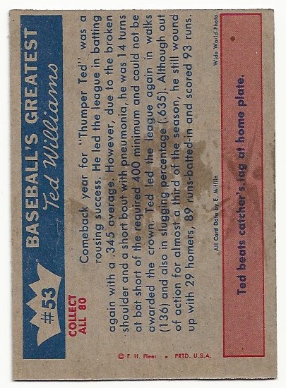 1959 Fleer Ted Williams #53 Comeback is Success back image