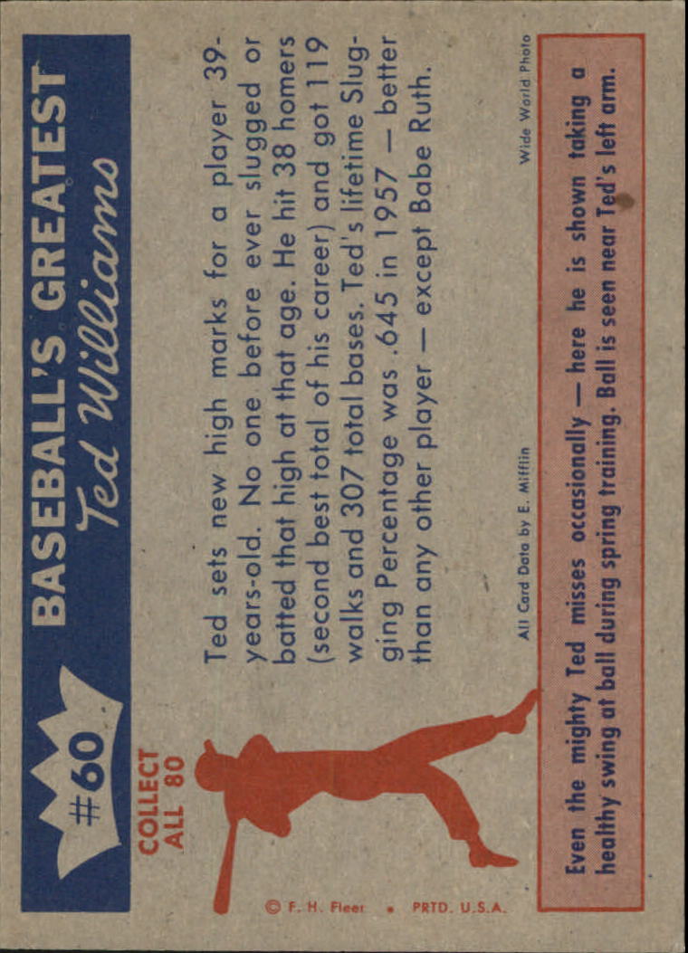 1959 Fleer Ted Williams #60 More Records for Ted back image
