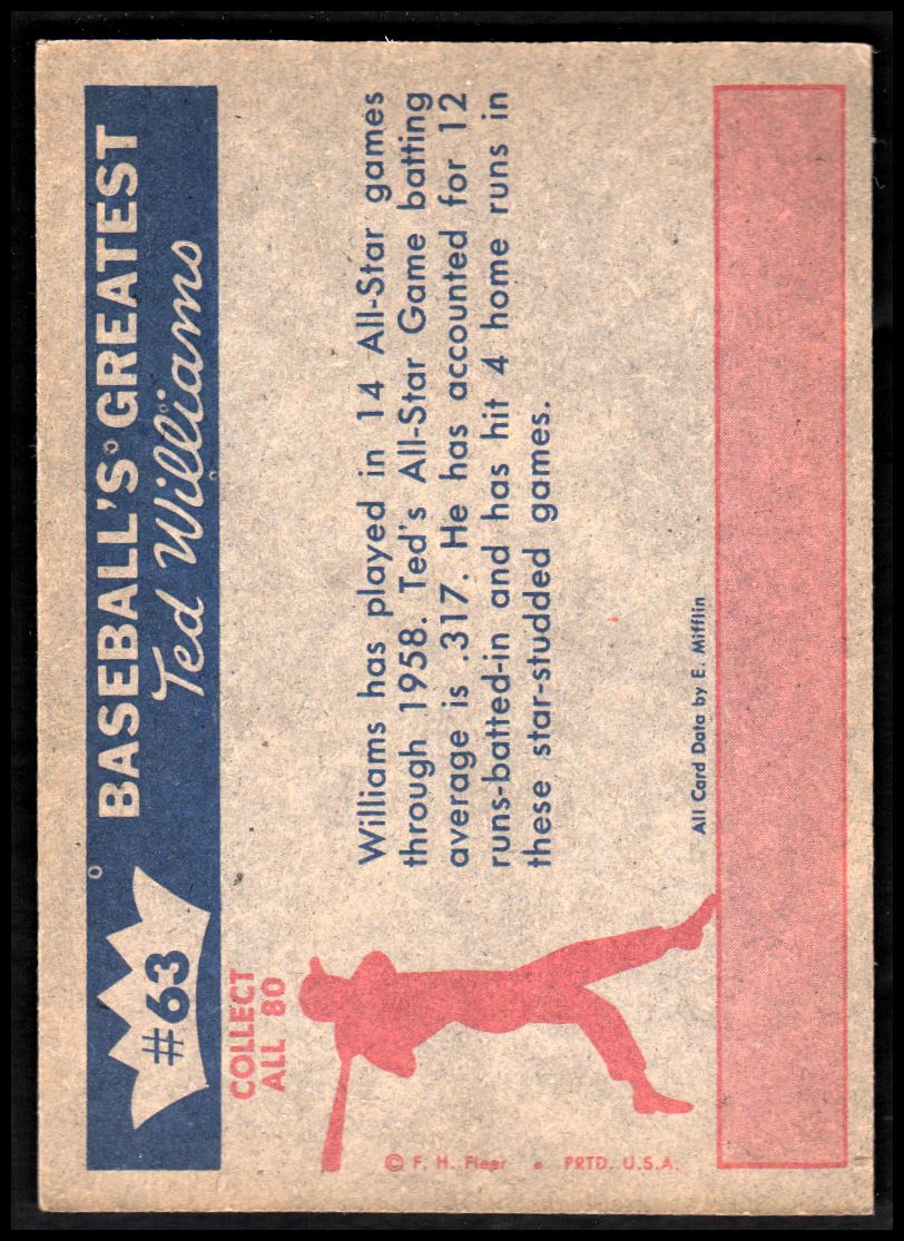 1959 Fleer Ted Williams #63 AS Record w/Auto back image