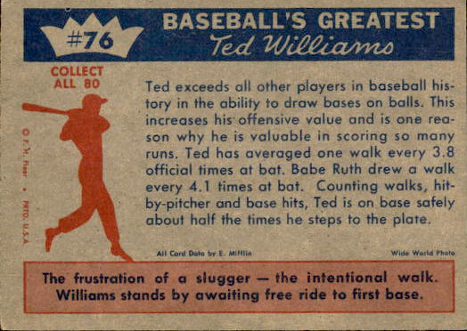 1959 Fleer Ted Williams #76 On Base Record back image