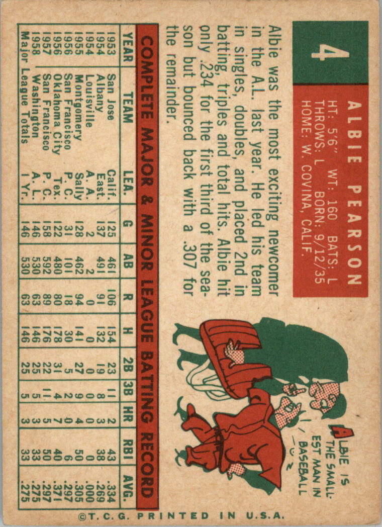 1959 Topps #4 Albie Pearson back image