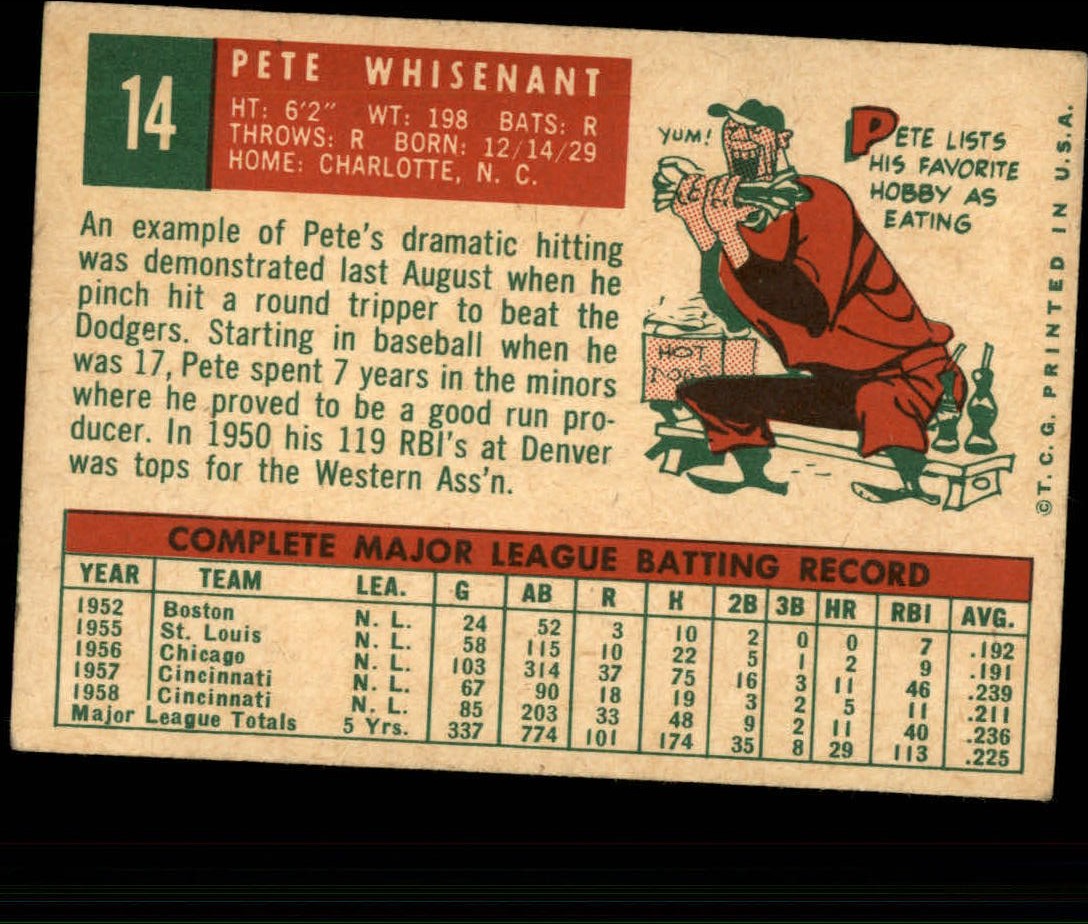 1959 TOPPS BASEBALL ASSORTED SINGLES U-PICK #1-220 - Picture 15 of 500