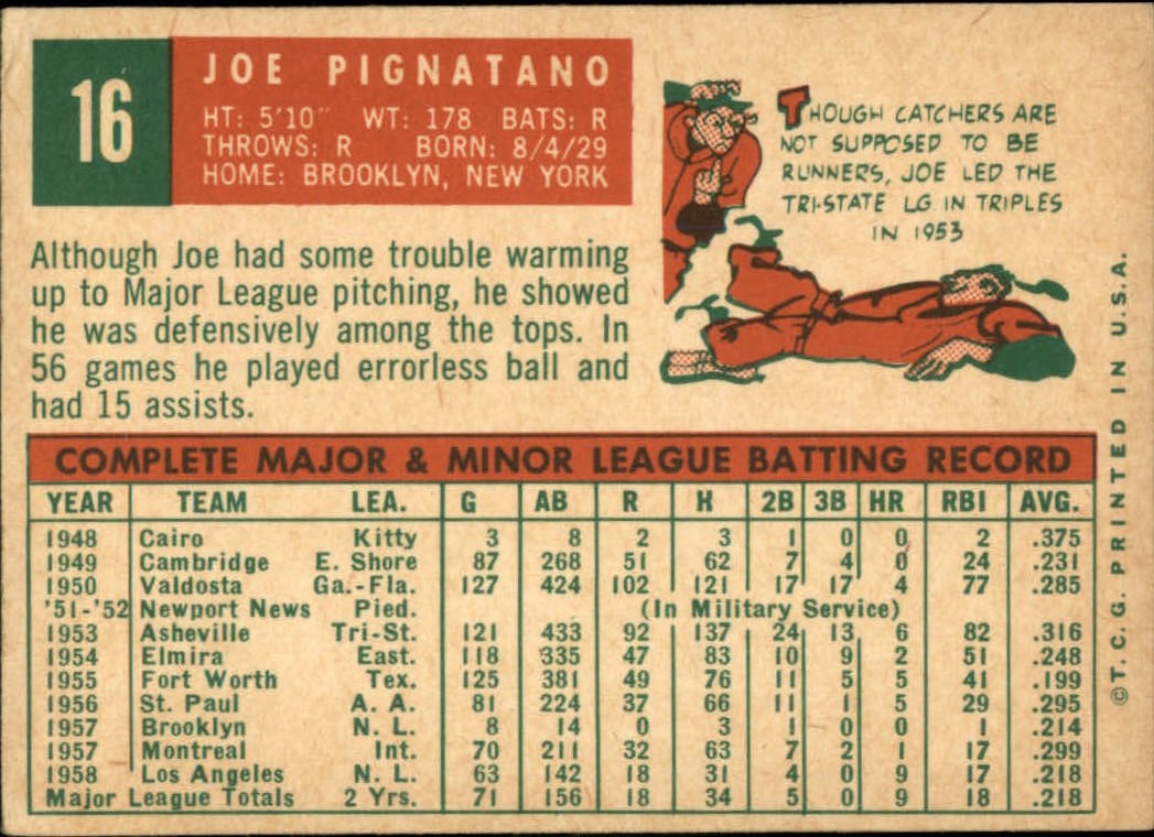 1959 TOPPS BASEBALL ASSORTED SINGLES U-PICK #1-220 - Picture 21 of 500