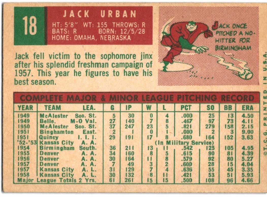 1959 Topps #18 Jack Urban back image