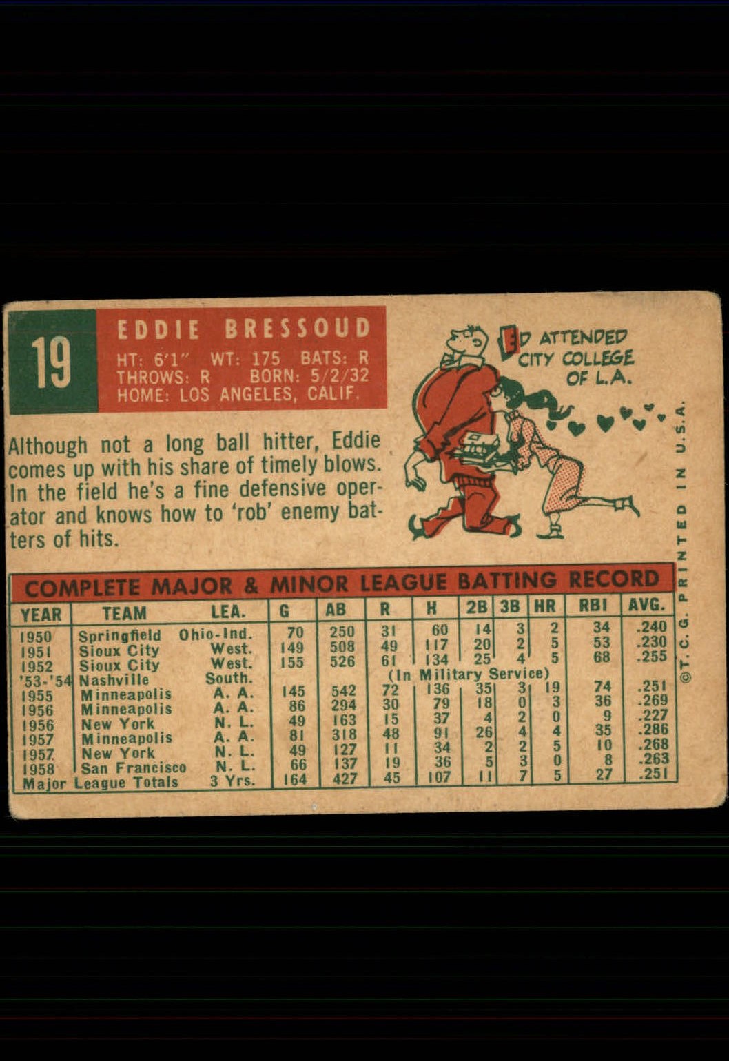 1959 TOPPS BASEBALL ASSORTED SINGLES U-PICK #1-220 - Picture 27 of 500