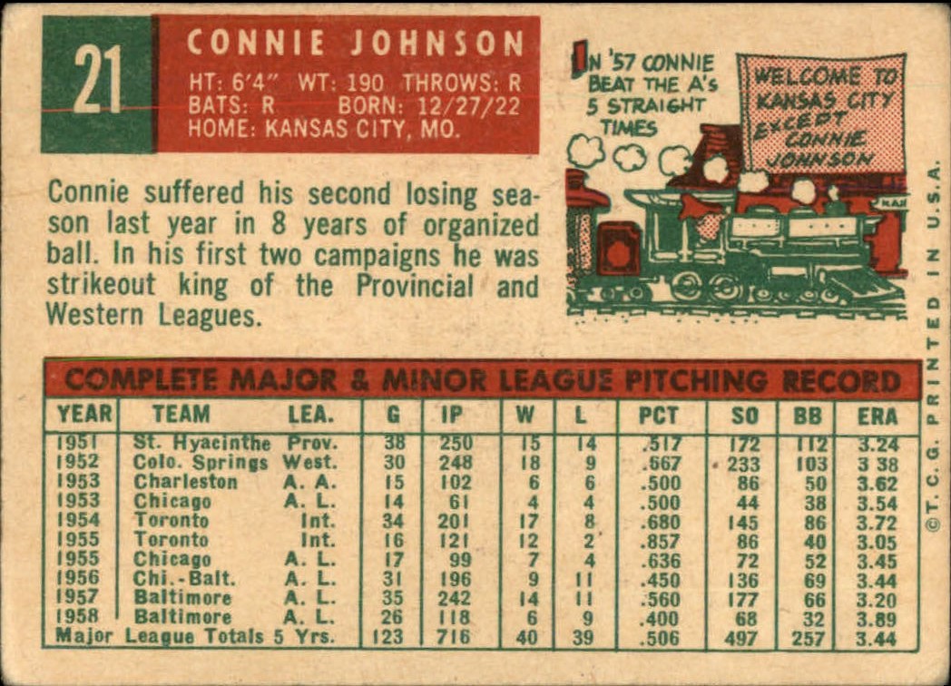 1959 Topps #21 Connie Johnson back image
