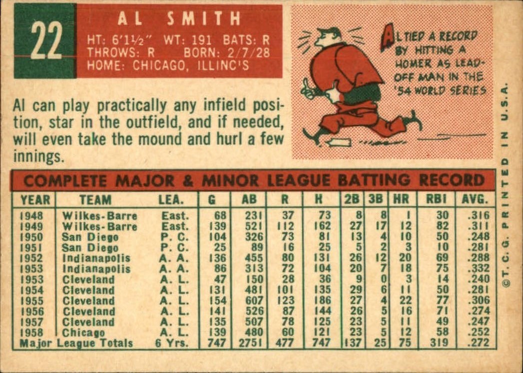 1959 Topps #22 Al Smith back image