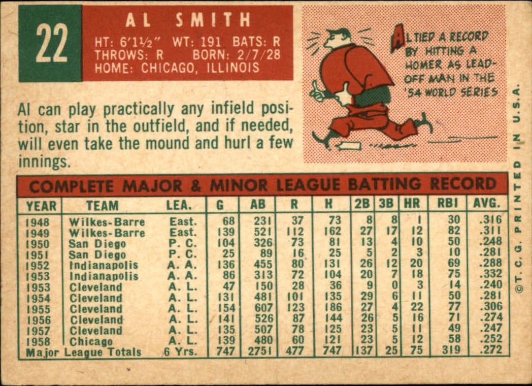 1959 TOPPS BASEBALL ASSORTED SINGLES U-PICK #1-220 - Picture 33 of 500