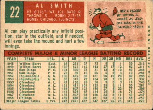 A0194- 1959 Topps Baseball Cards APPROXIMATE GRADE -You Pick- 15+ FREE US SHIP - Picture 15 of 100
