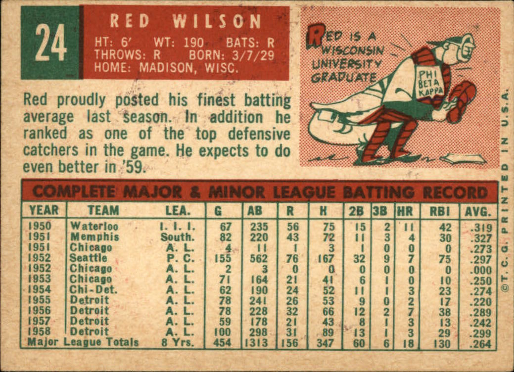 1959 TOPPS BASEBALL ASSORTED SINGLES U-PICK #1-220 - Picture 35 of 500