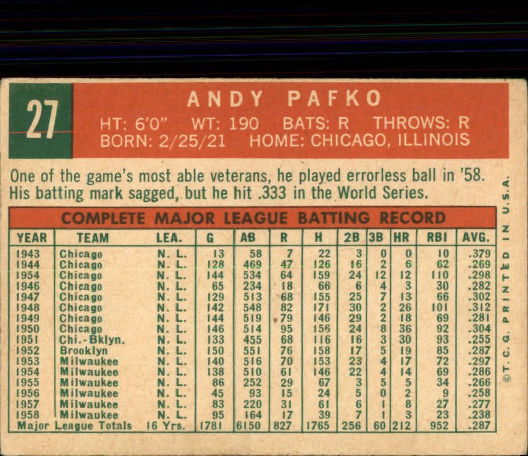 1959 Topps #27 Andy Pafko back image