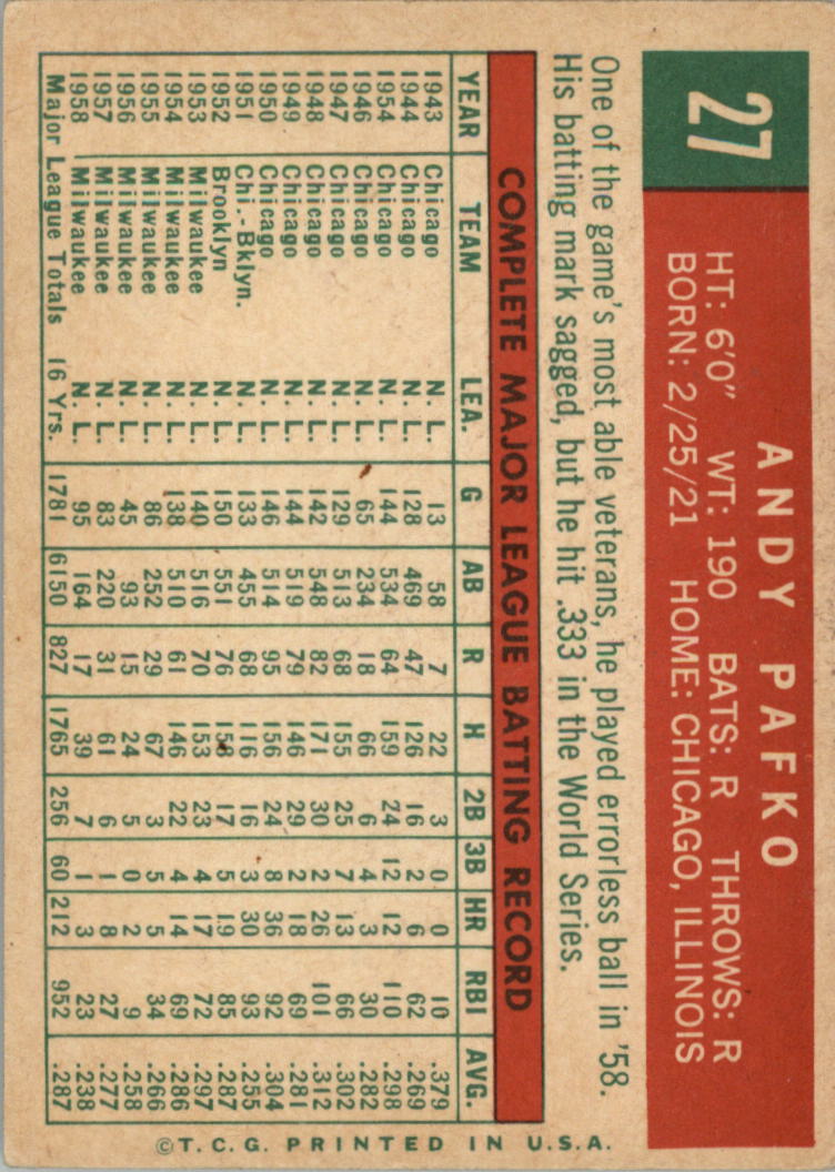 1959 Topps #27 Andy Pafko back image