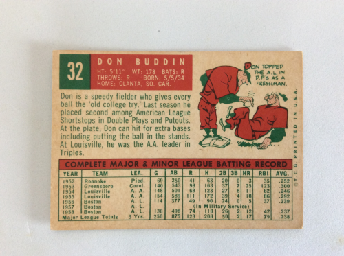 1959 Topps #32 Don Buddin back image