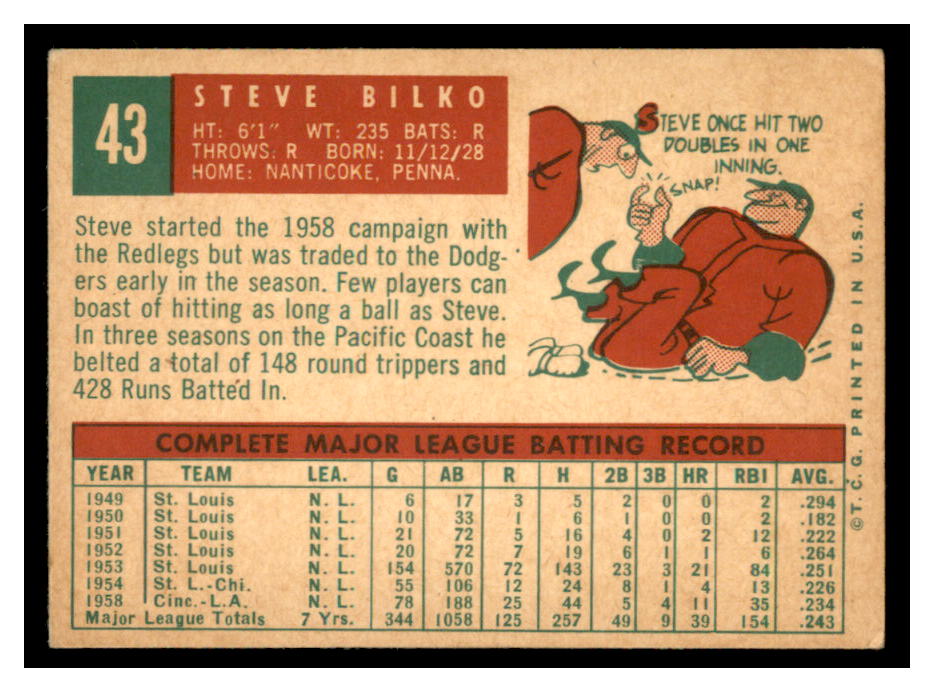 1959 Topps #43 Steve Bilko back image