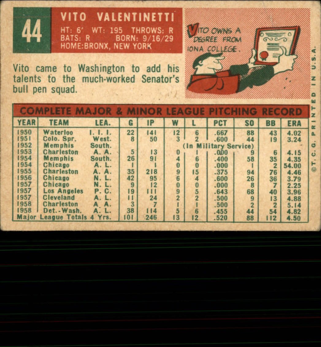 1959 TOPPS BASEBALL ASSORTED SINGLES U-PICK #1-220 - Picture 53 of 500