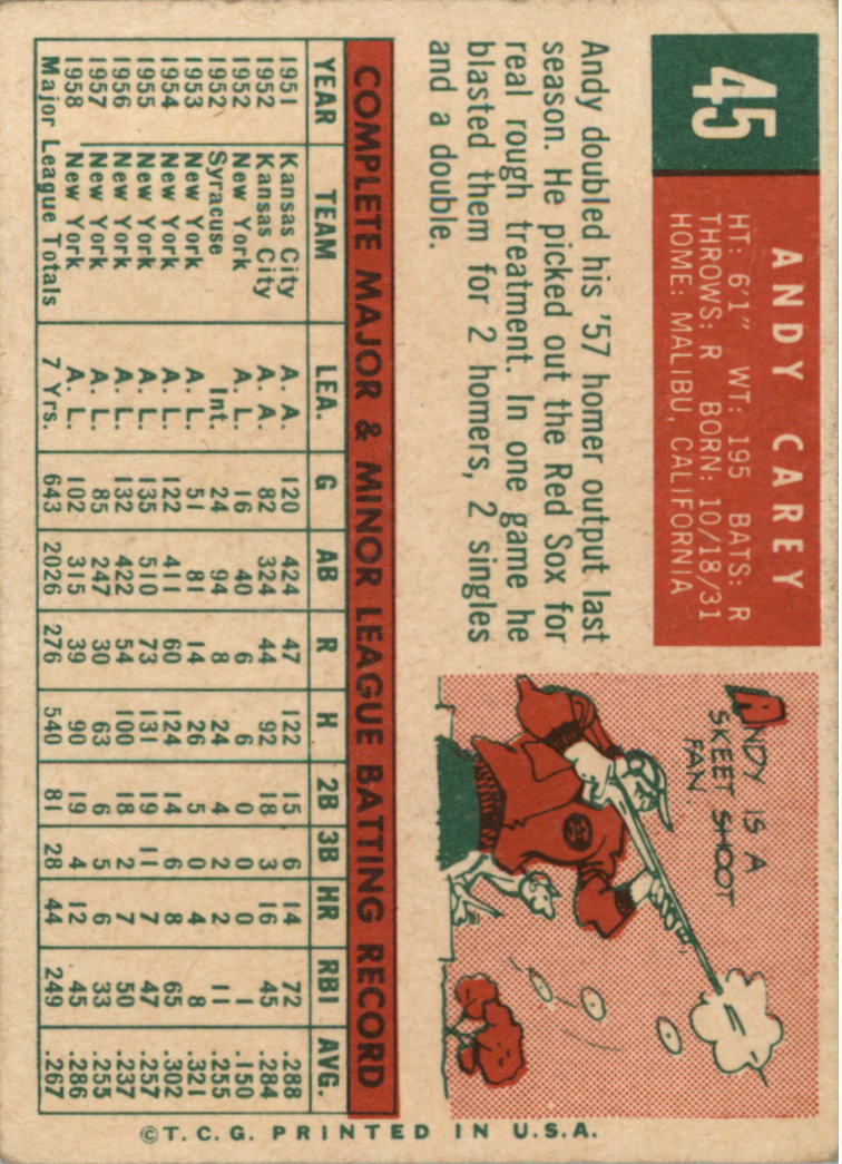 1959 Topps #45 Andy Carey back image