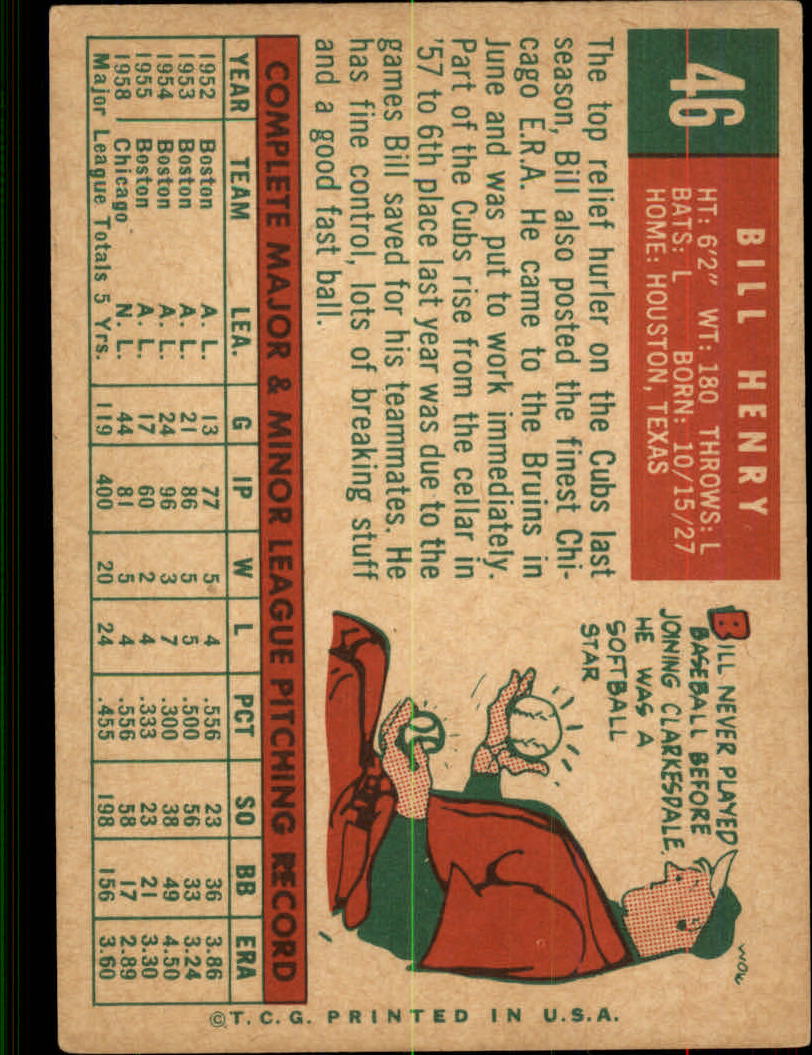 1959 Topps #46 Bill R. Henry back image