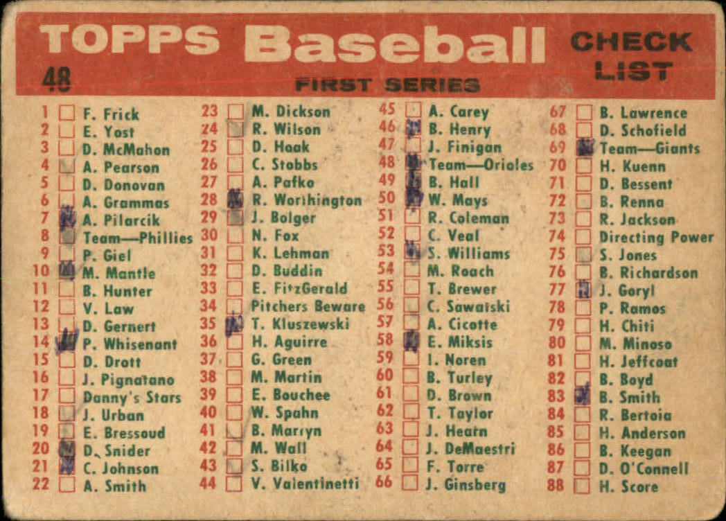 1959 Topps #48 Baltimore Orioles CL back image