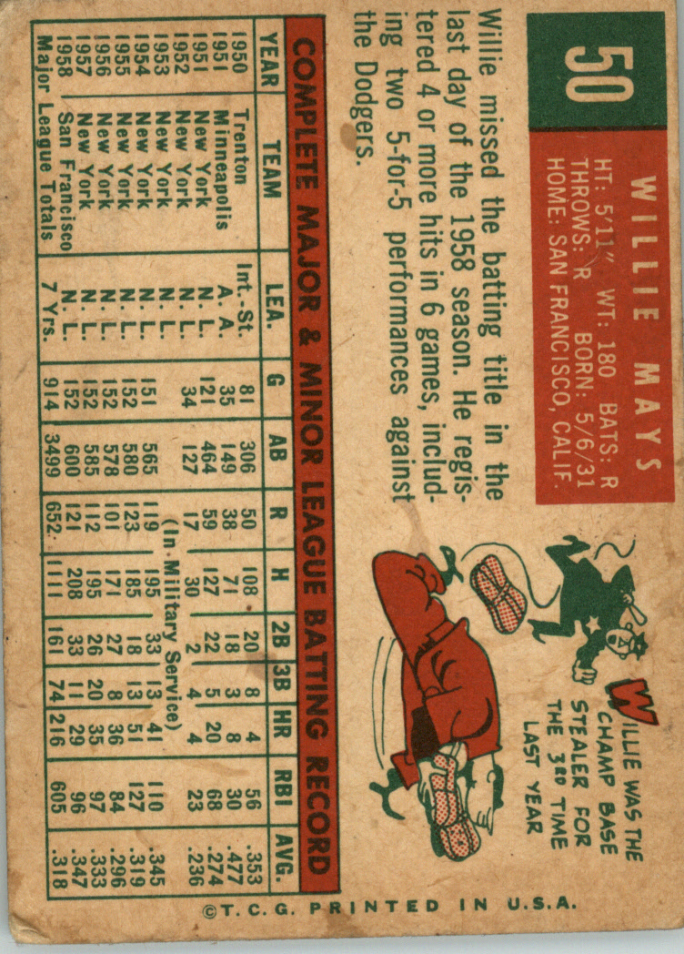 1959 TOPPS BASEBALL ASSORTED SINGLES U-PICK #1-220 - Picture 61 of 500