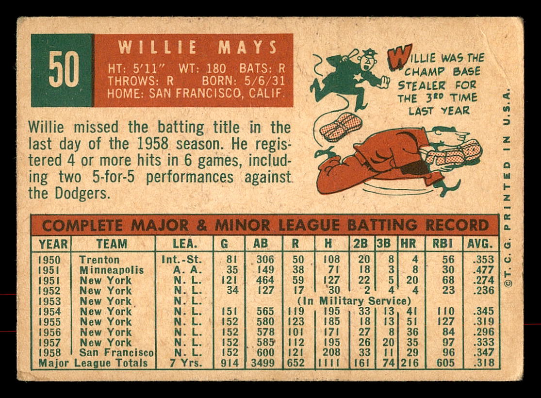 1959 Topps #50 Willie Mays back image