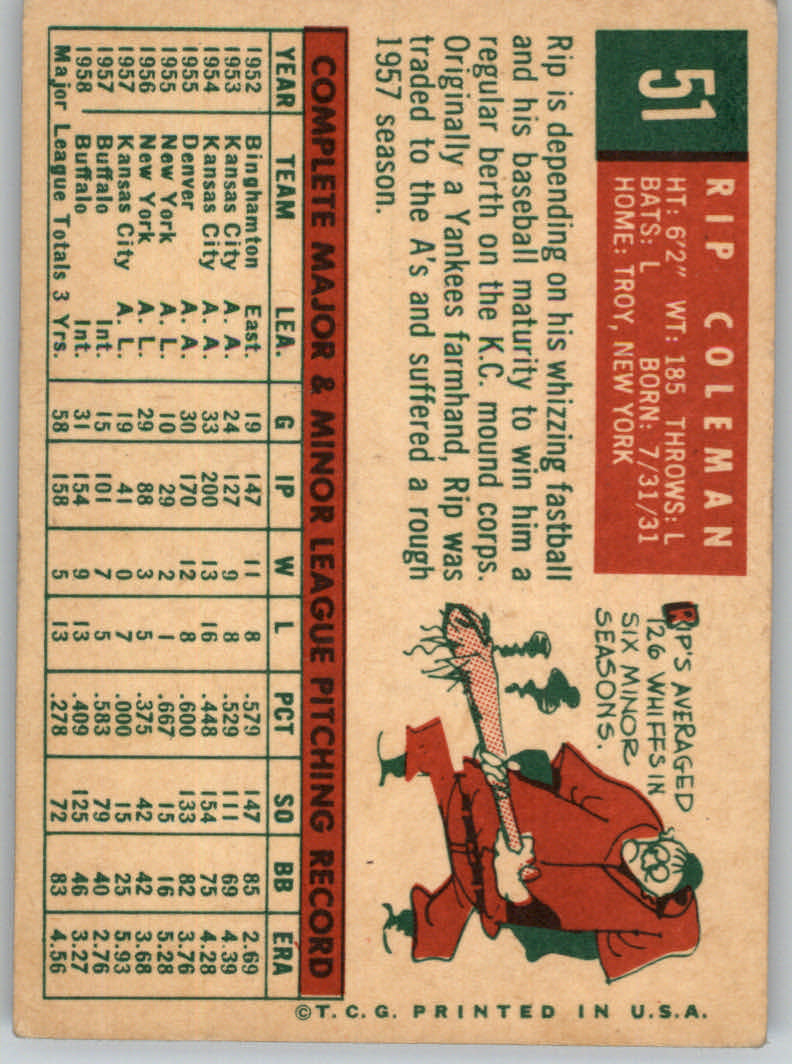 1959 Topps #51 Rip Coleman back image