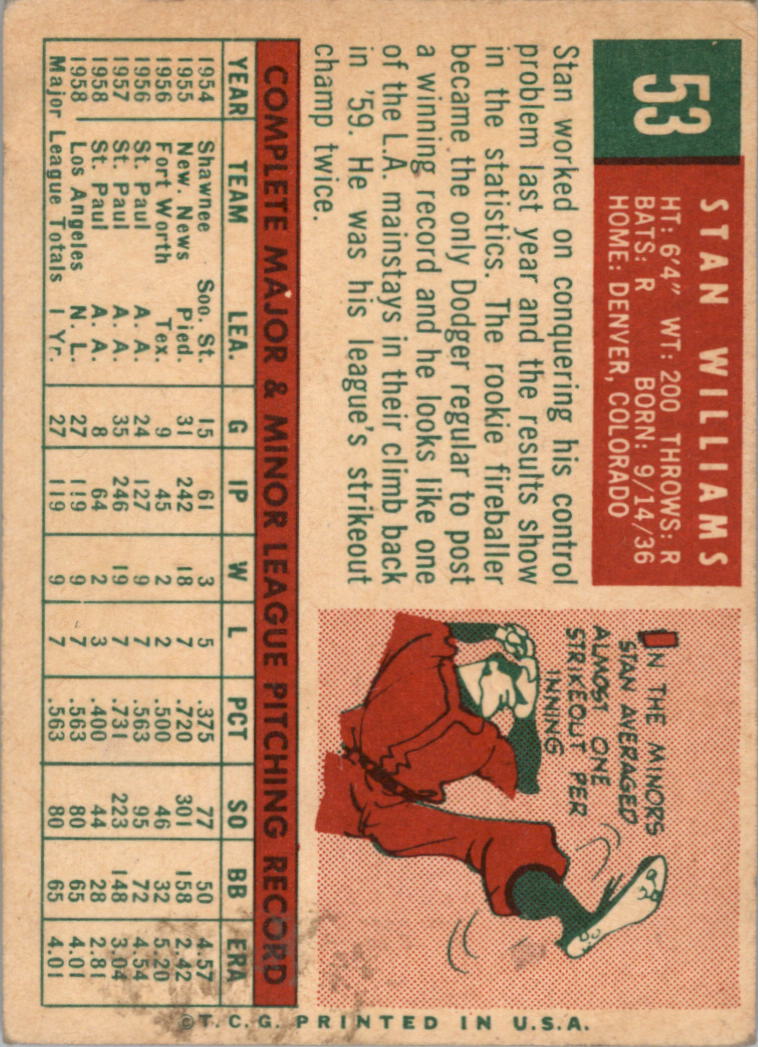 1959 Topps #53 Stan Williams RC back image