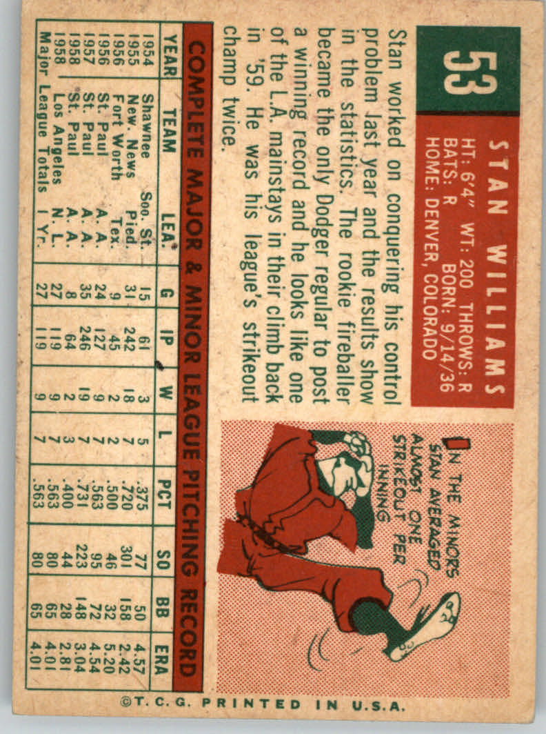 1959 Topps #53 Stan Williams RC back image