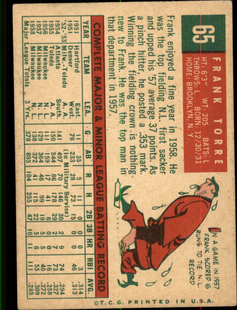 1959 TOPPS BASEBALL ASSORTED SINGLES U-PICK #1-220 - Picture 73 of 500