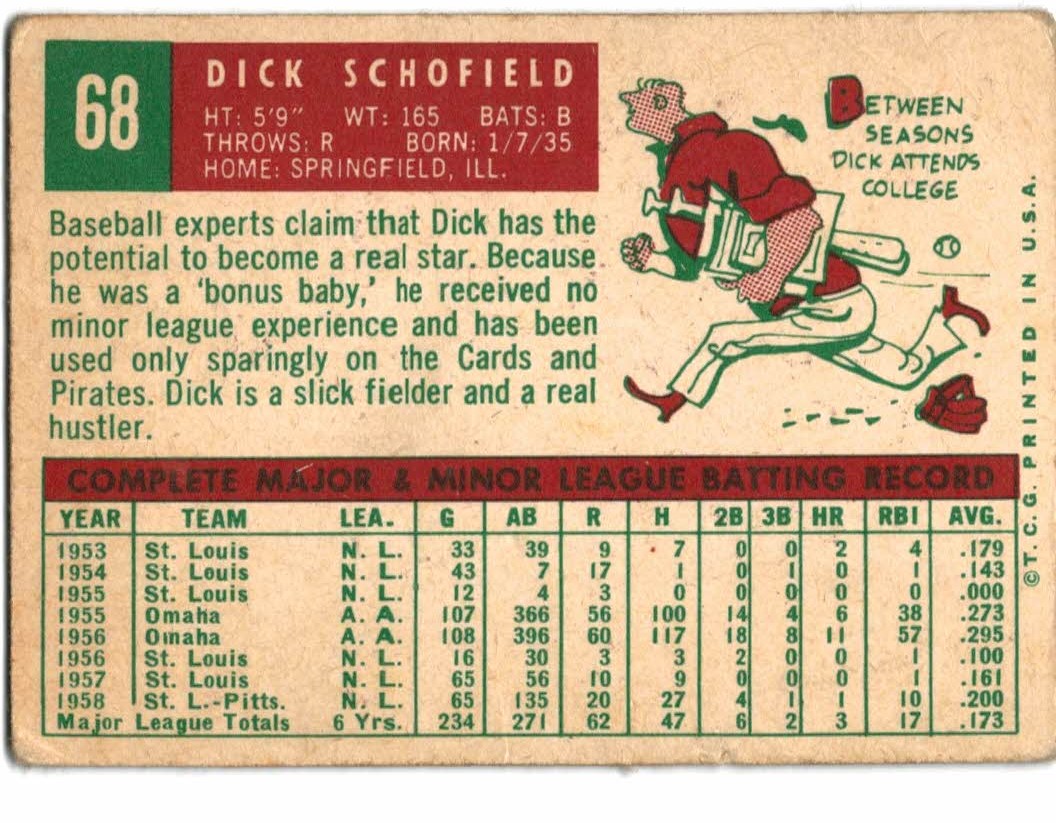 1959 Topps #68 Dick Schofield back image