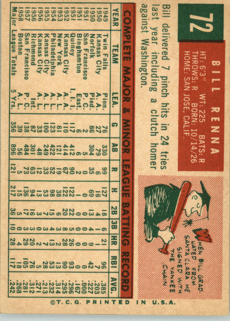 1959 TOPPS BASEBALL ASSORTED SINGLES U-PICK #1-220 - Picture 77 of 500
