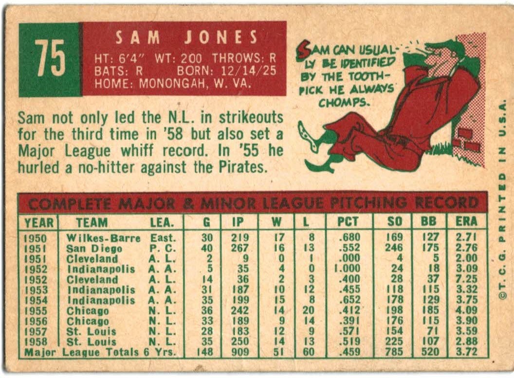 1959 Topps #75 Sam Jones back image