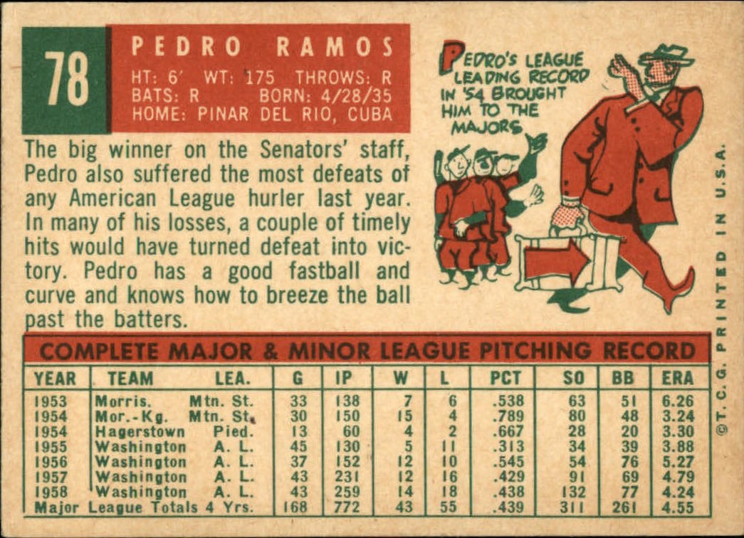 1959 TOPPS BASEBALL ASSORTED SINGLES U-PICK #1-220 - Picture 95 of 500