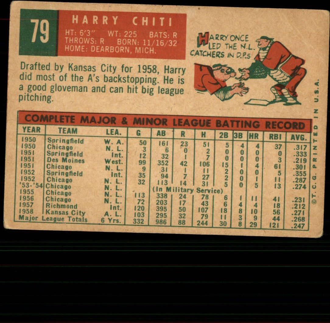 1959 TOPPS BASEBALL ASSORTED SINGLES U-PICK #1-220 - Picture 99 of 500