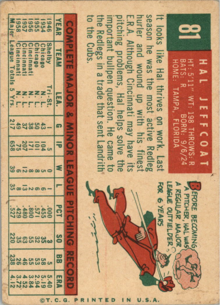 1959 Topps #81 Hal Jeffcoat back image